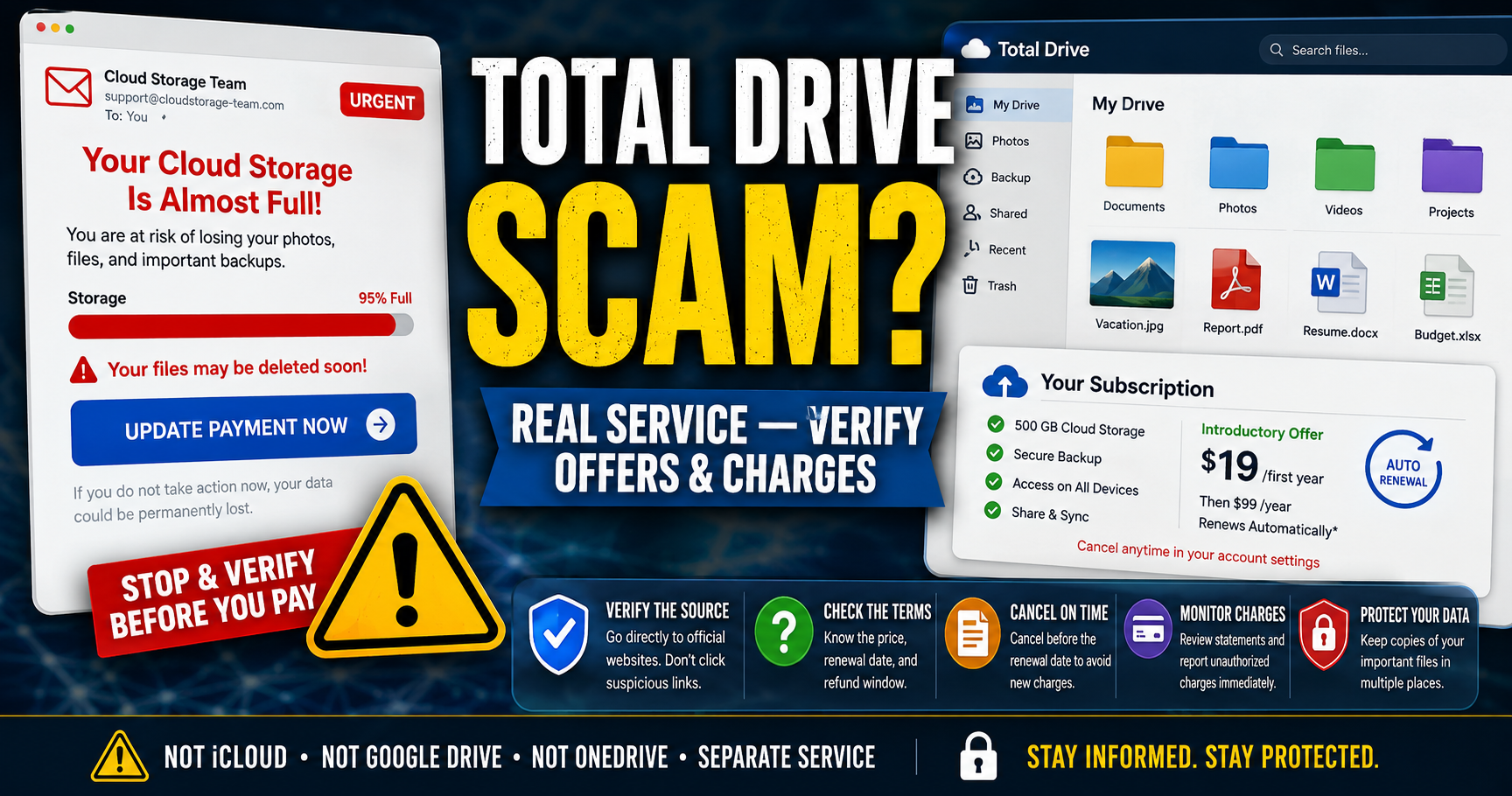 Total Drive is a real cloud-storage service, but verify the offer, renewal price, and sender before paying. Total Drive scam warning about cloud-storage offers, automatic renewals, and unexpected charges